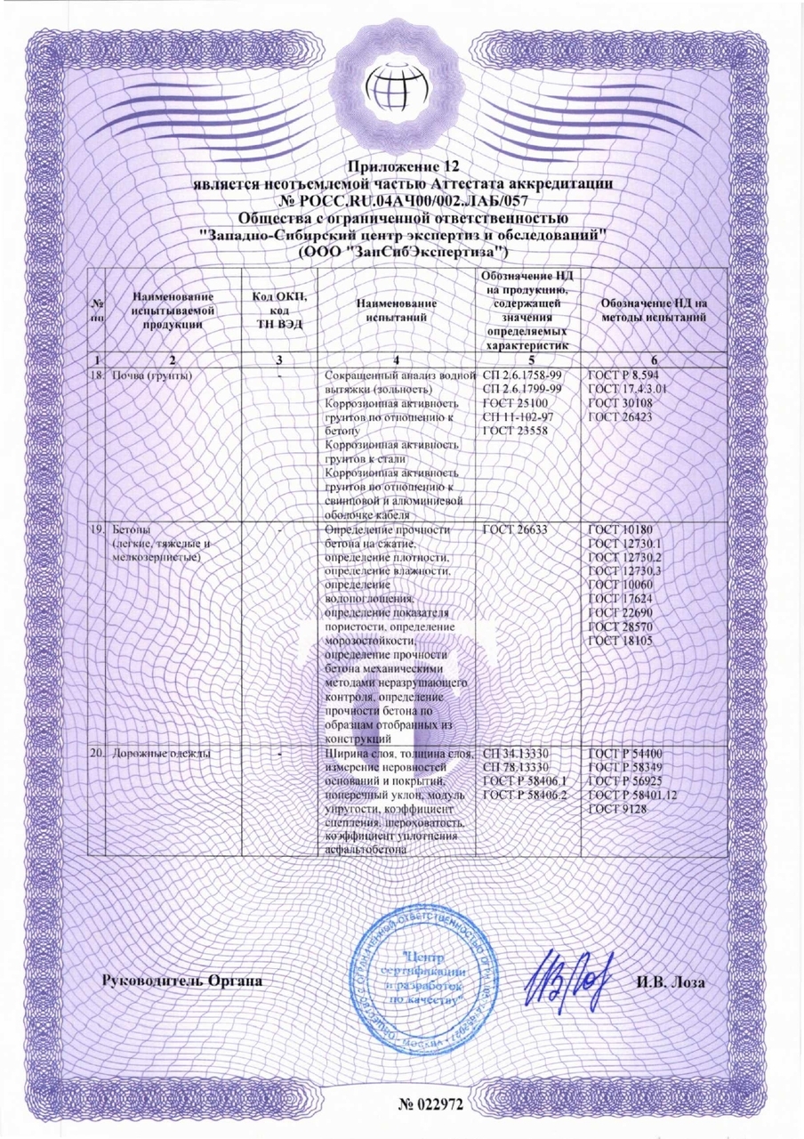 Аттестат аккредитации строительной лаборатории_page-0014